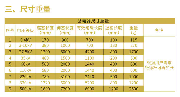 驗(yàn)電器說(shuō)明書_03.jpg